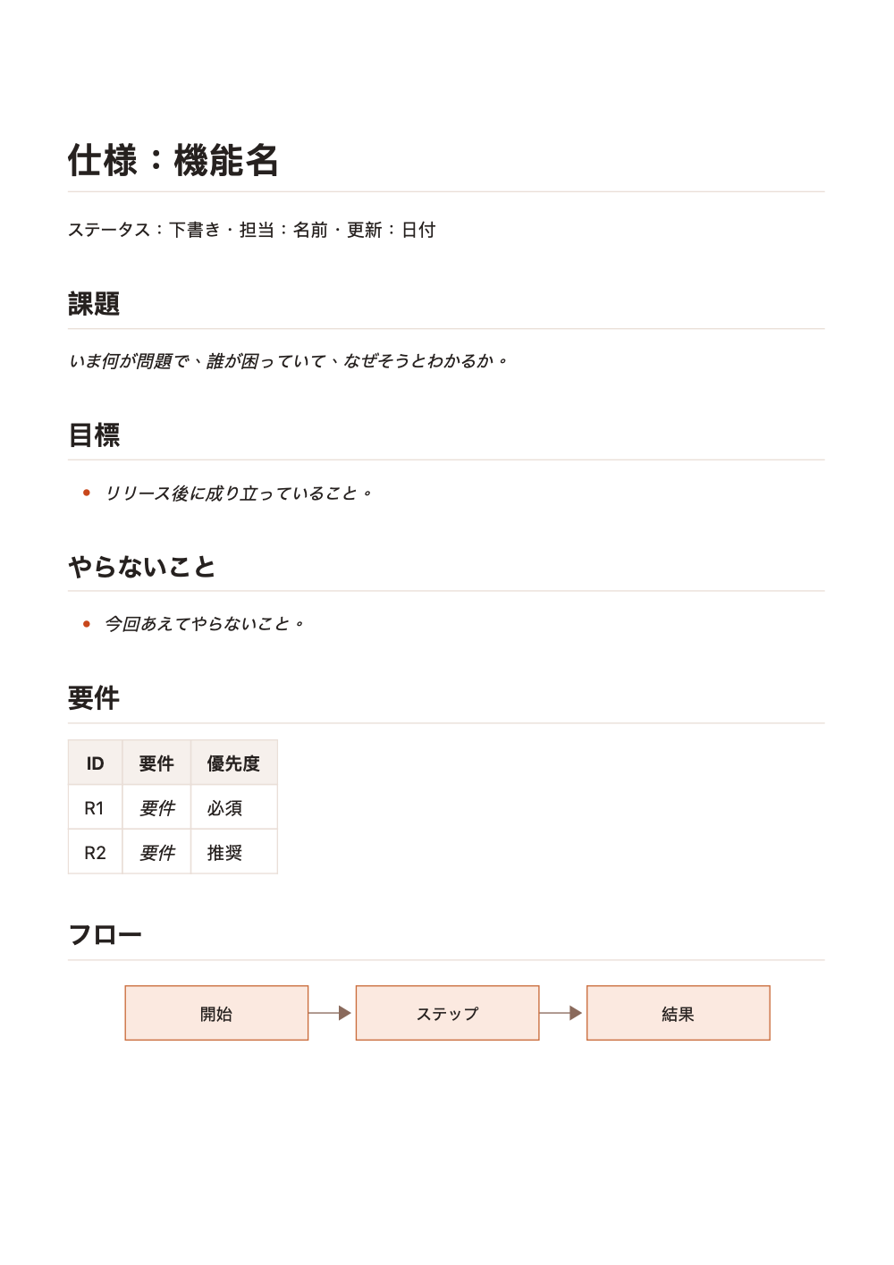 spec.md を marsdawn export で書き出した PDF の 1 ページ目。