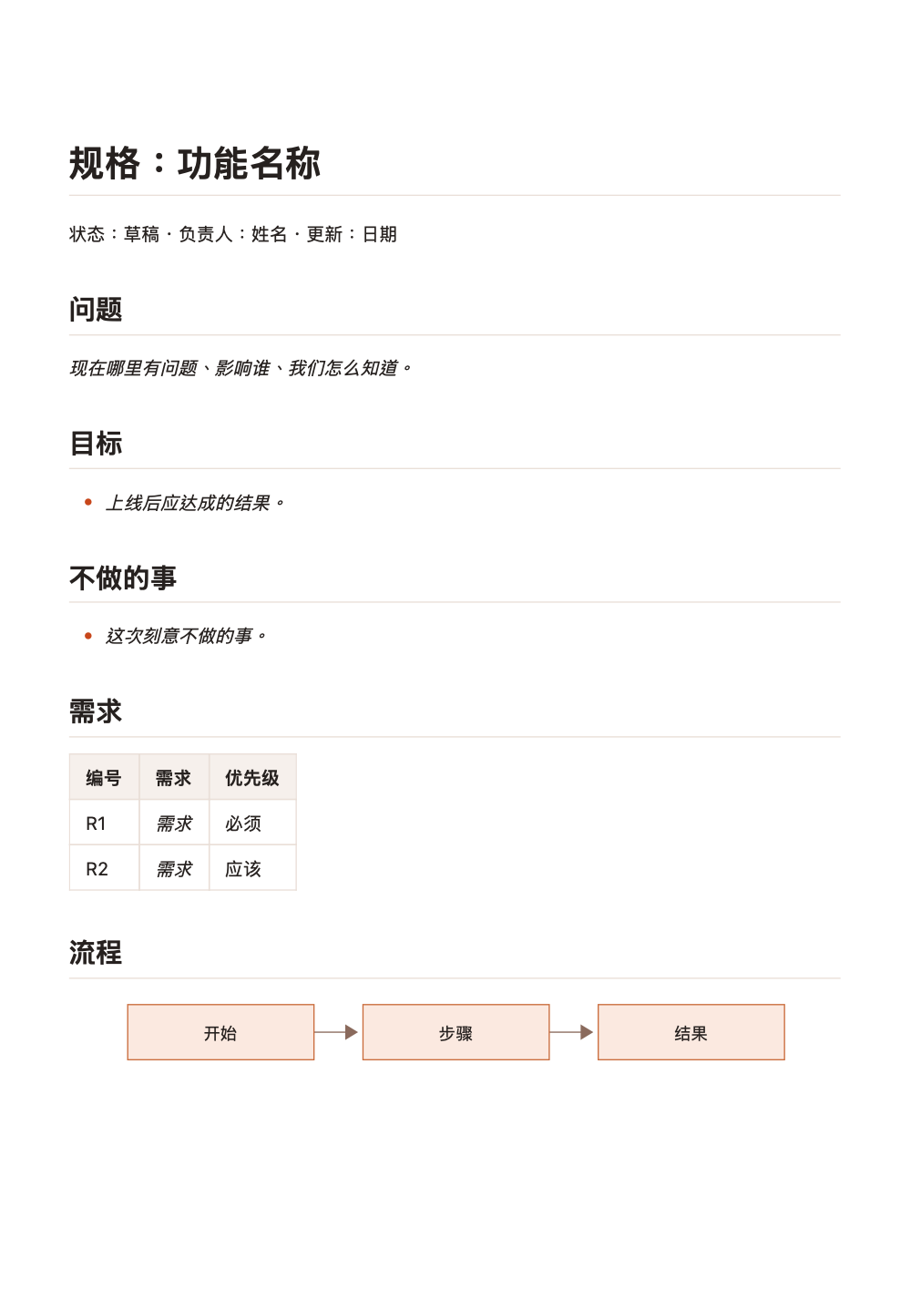 spec.md 用 marsdawn export 导出的 PDF 第一页。