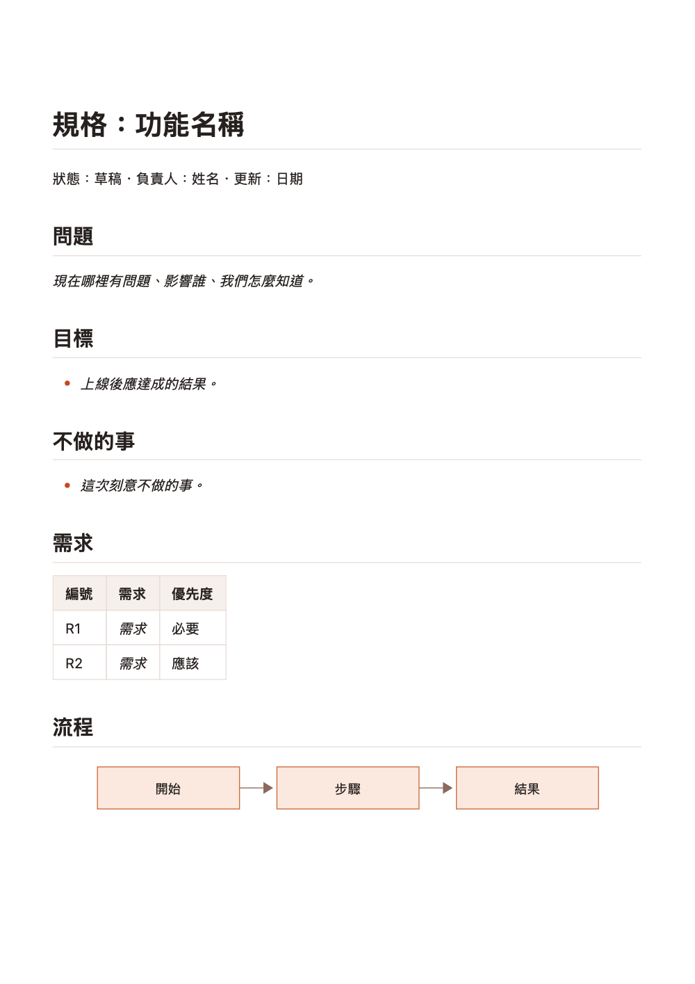 spec.md 用 marsdawn export 輸出的 PDF 第一頁。